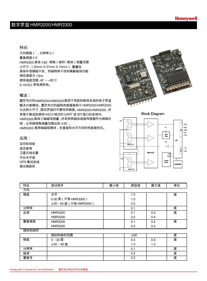 Honewell  HMR3200/HMR3300数字罗盘 说明书(1)(1)