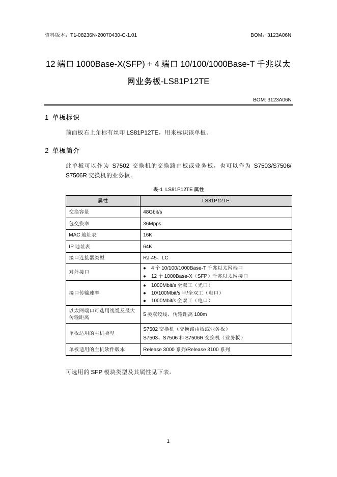 12 端口 1000Base-X(SFP) + 4 端口 10/100/1000Base-T 千兆以太 网业务板-LS81P12TE  说明书