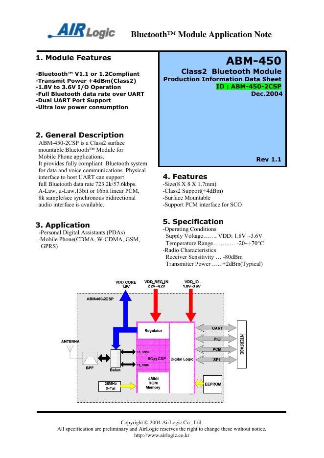 ABM-450 Class2  Bluetooth Module 说明书