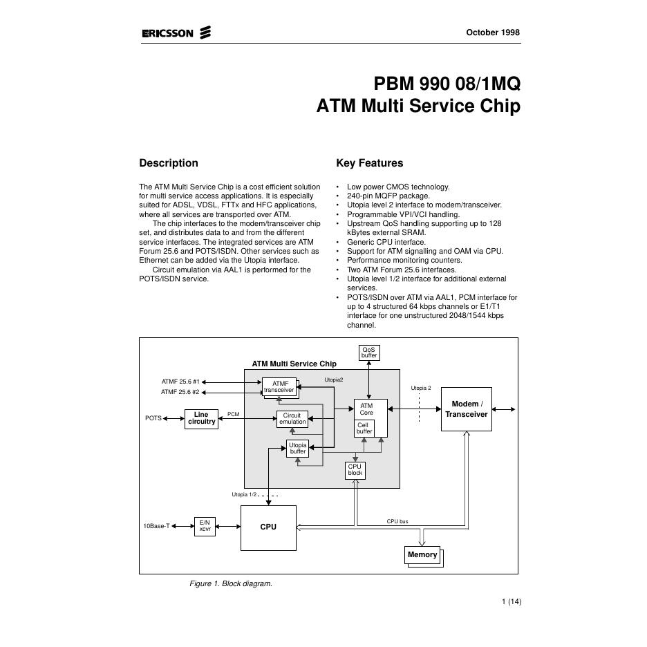 ERICSSON PBM 990 08/1MQ ATM Multi Service Chip 说明书