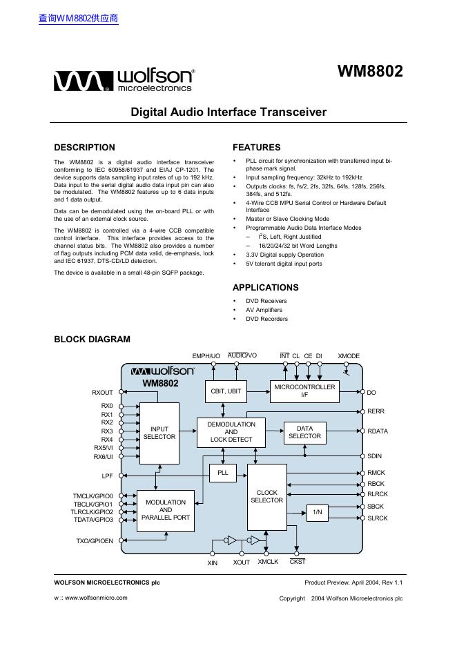 wolfson WM8802  Digital Audio Interface Transceive 说明书