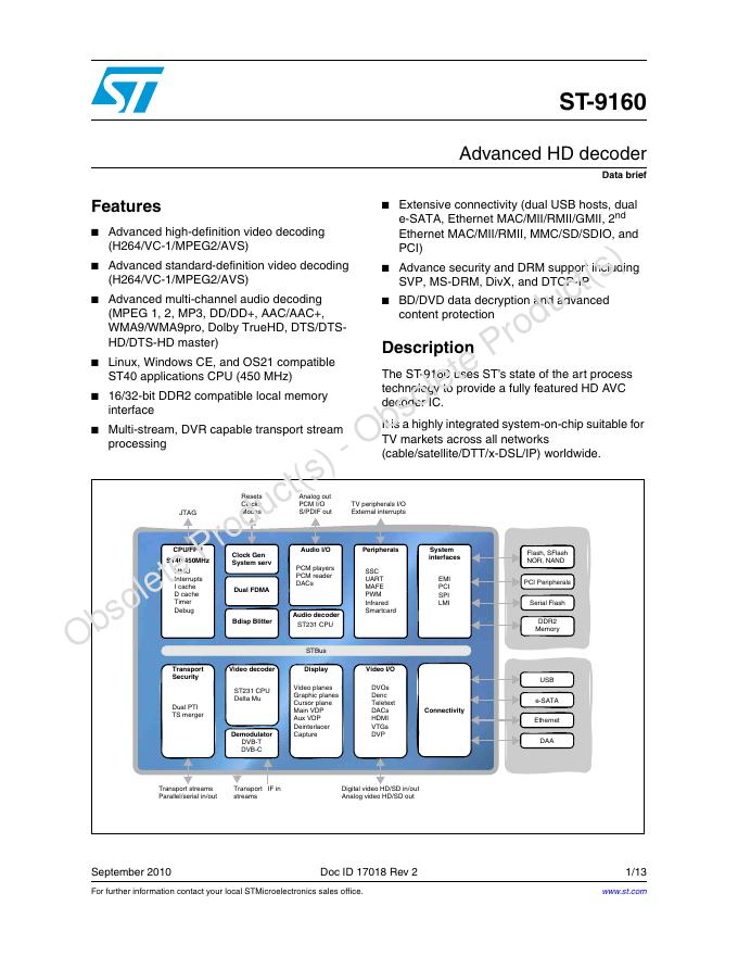 ST ST-9160 Advanced HD decoder 说明书