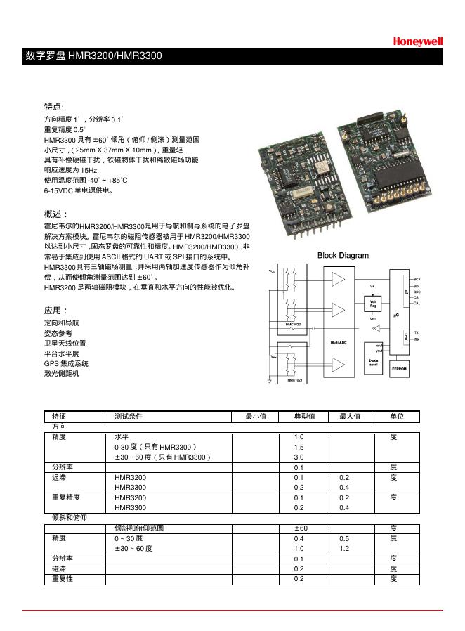 数字罗盘HMR3200/HMR3300 说明书