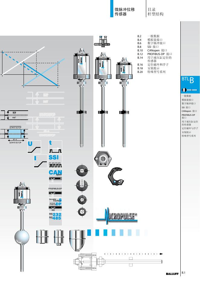 MICROPULSE 微脉冲位移 传感器 说明书(1)(1)