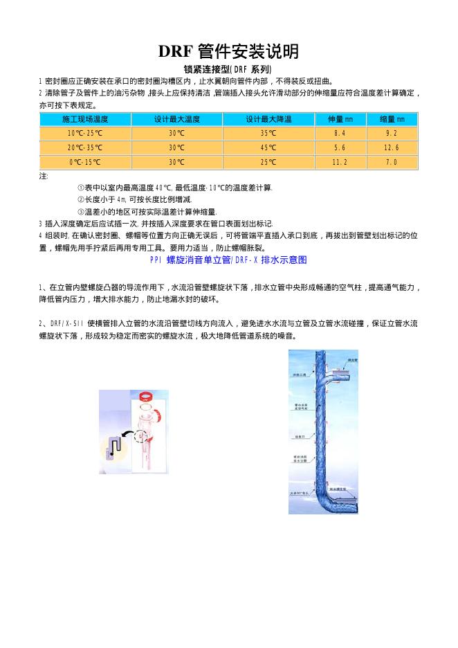 DRF  锁紧连接型(DRF 系列) 管件 安装说明