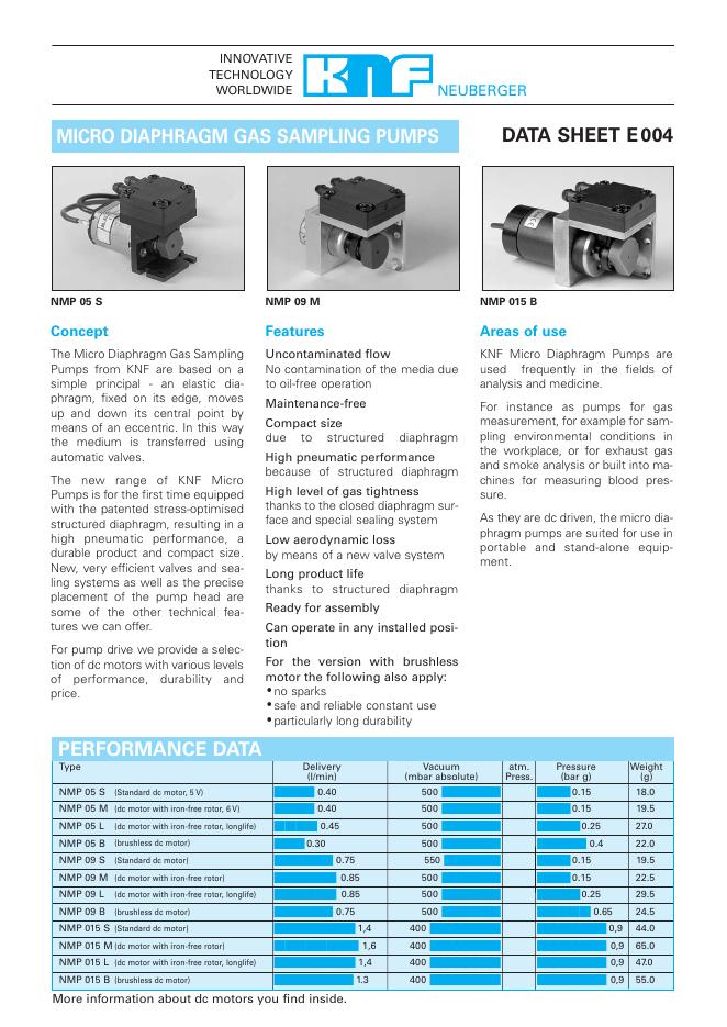 MICRO DIAPHRAGM GAS SAMPLING PUMPS 说明书