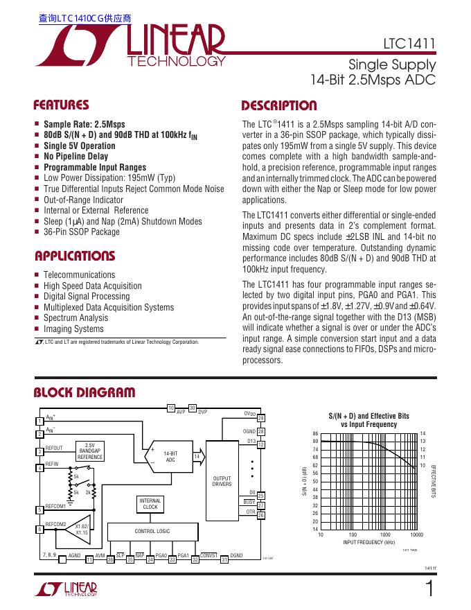 LINEAR LTC1411 Single Supply 14-Bit 2.5Msps ADC  说明书