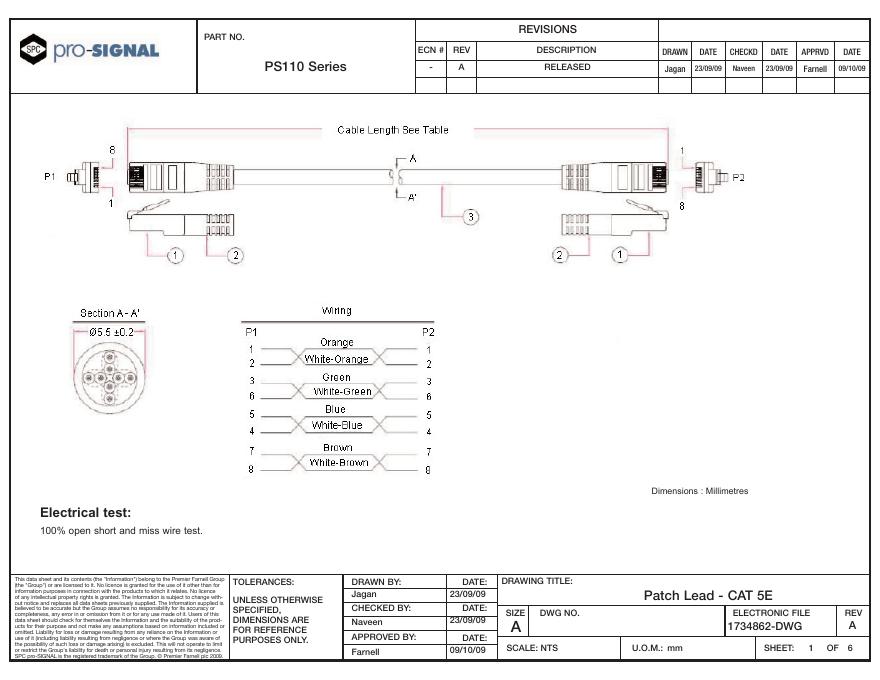 pro-signal ps110 series http://www.famell.com;www.newark.com;www.cpc.co.uk 说明书