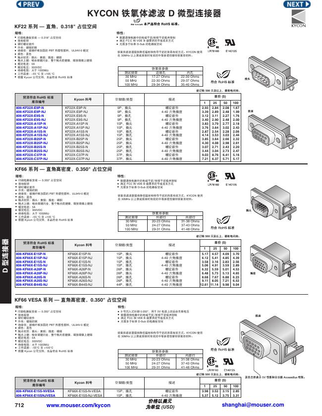 www.mouser.com/kycon   KYCON 铁氧体滤波 D 微型连接器 说明书