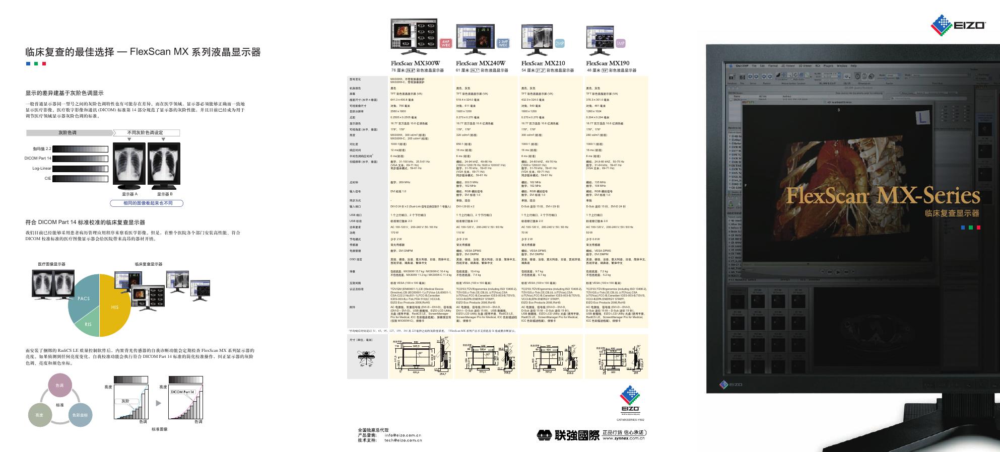 FlexScan MX 系列液晶显示器  使用说明书