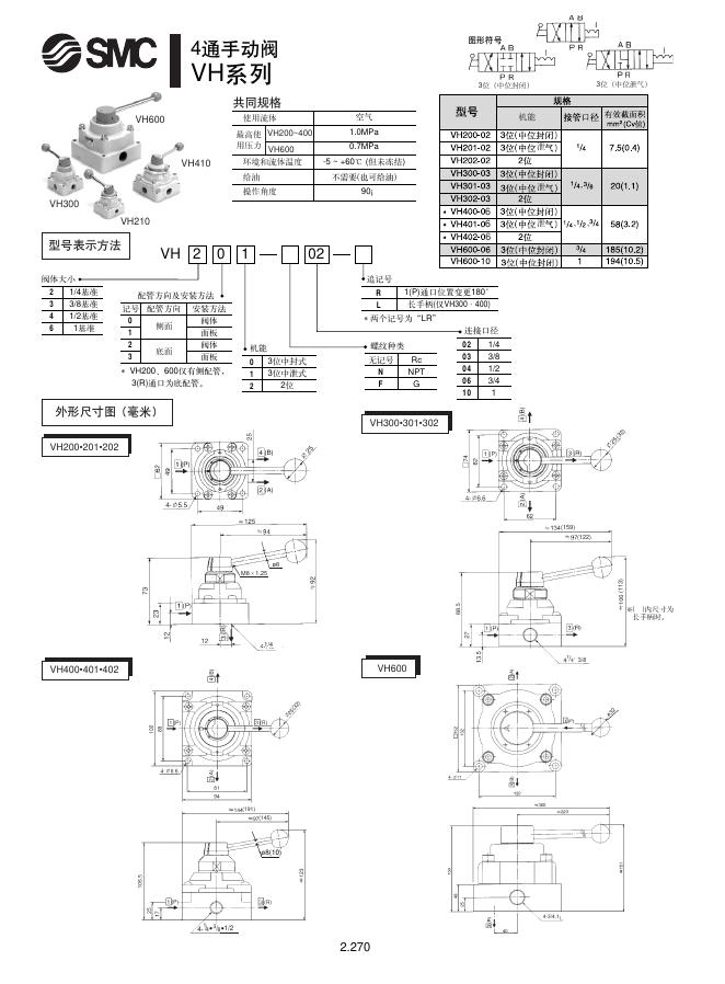 SMC 4通手动阀 VH系列 说明书