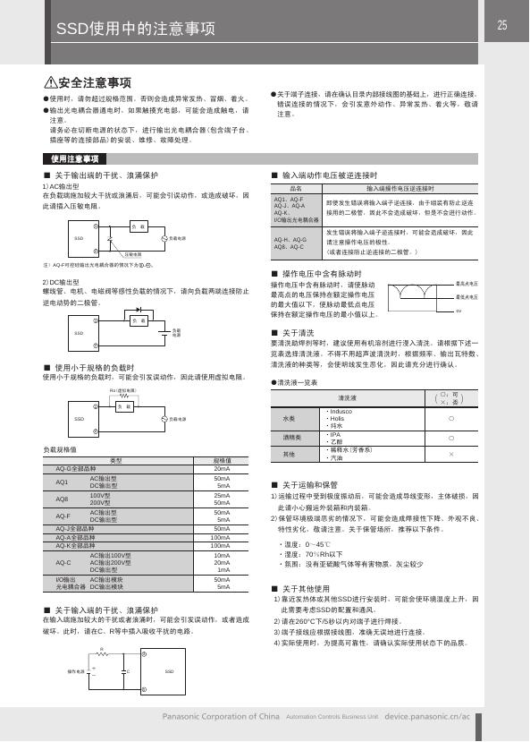 SSD使用中的注意事项 说明书