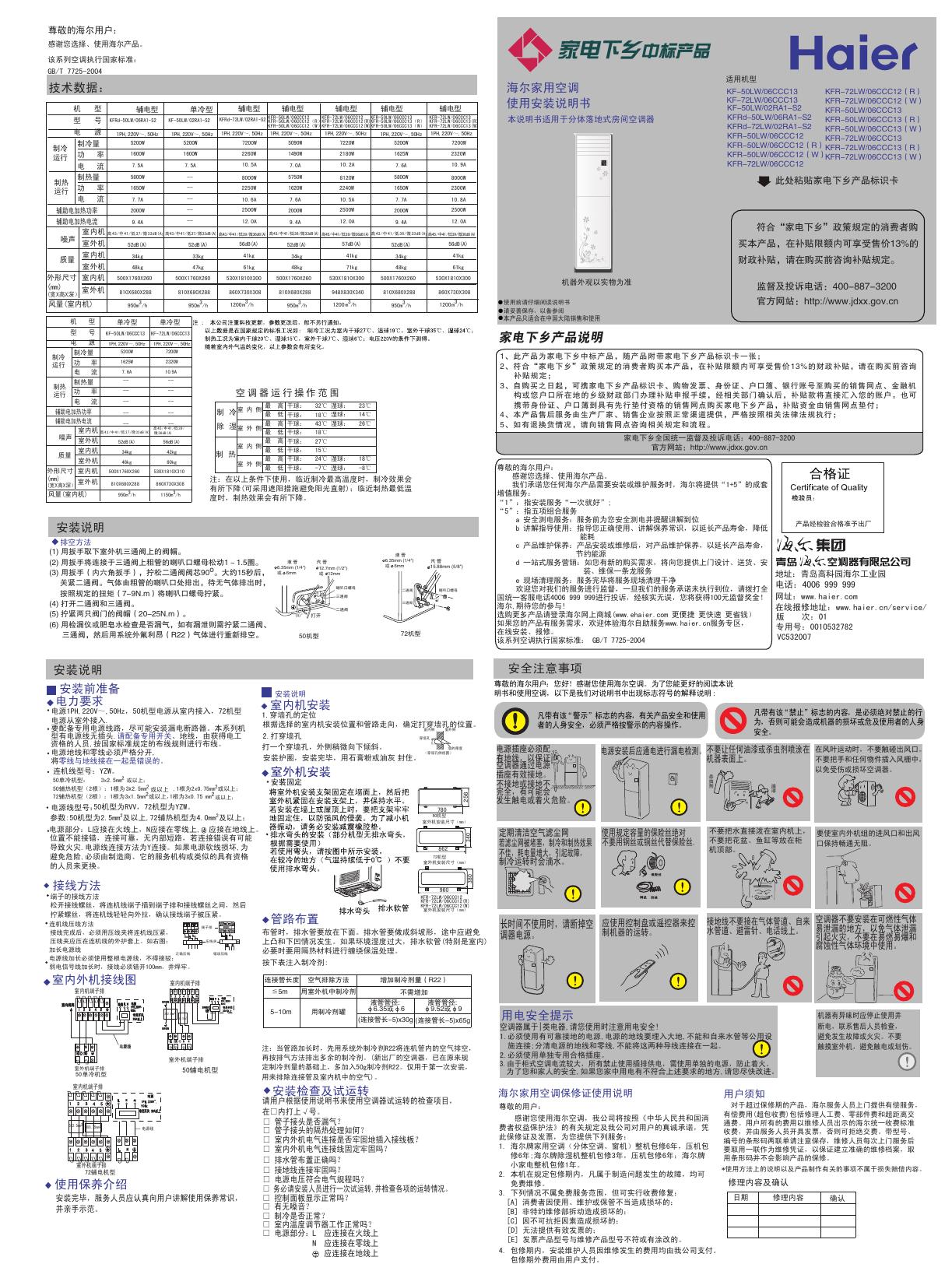海尔家用空调  KF-50LW/02RA1-S2 KFRd-72LW/02RA1-S2 系列 使用安装说明书