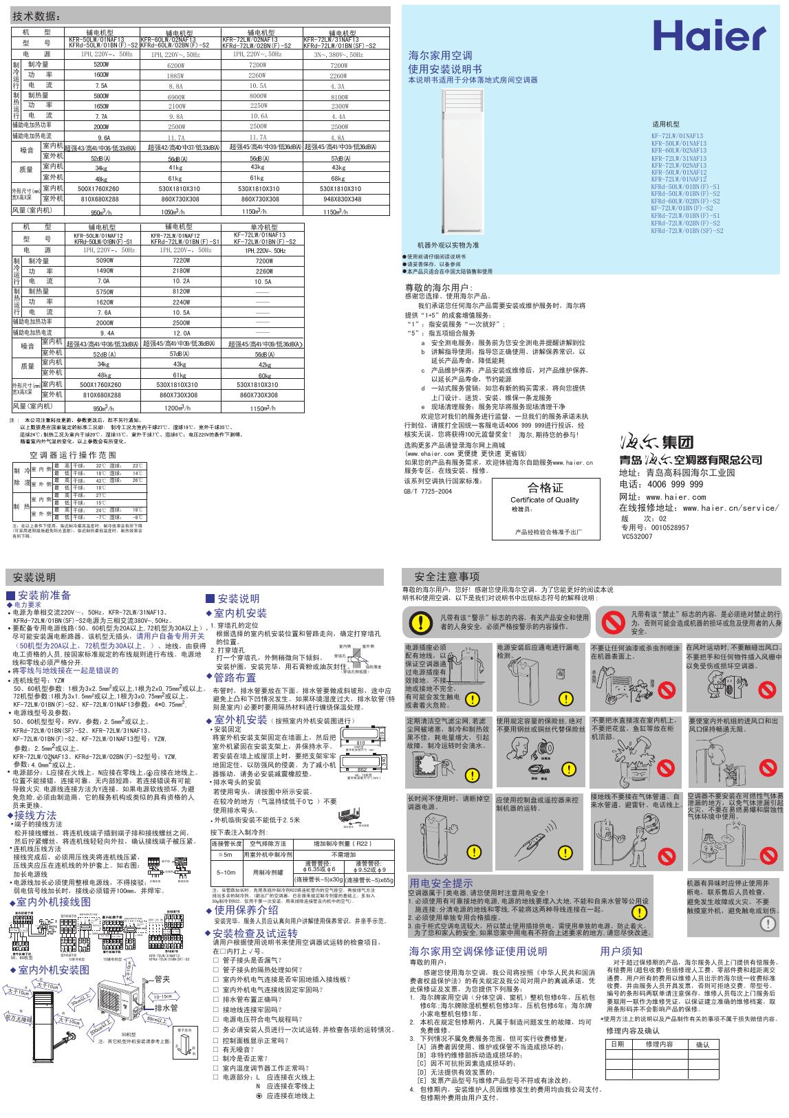海尔家用空调 KFR-50LW/01NAF 13 KFR-60LW/02NAF 13 系列使用安装说明书