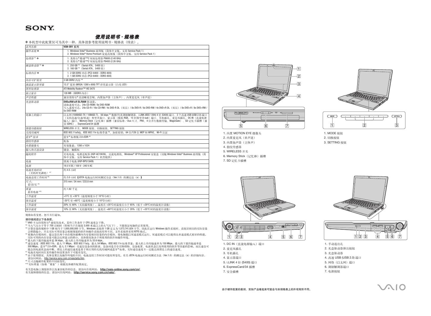 SONY VGN-SR1系列 使用说明书