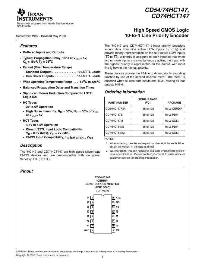 TEXAS INSTRUMENTS CD54/74HC147, CD74HCT147 High Speed CMOS Logic 10-to-4 Line Priority Encoder 说明书