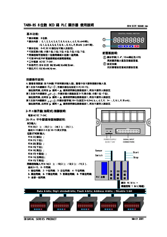 TAB9-8S 8 位数 BCD 码 PLC 显示器 使用说明