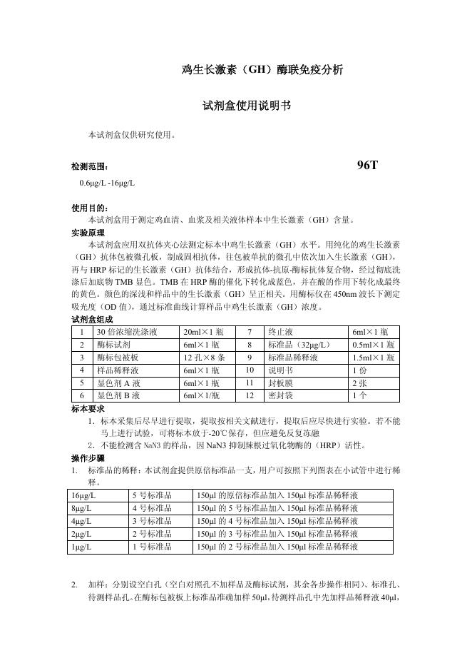 鸡生长激素（GH）酶联免疫分析 试剂盒使用说明书