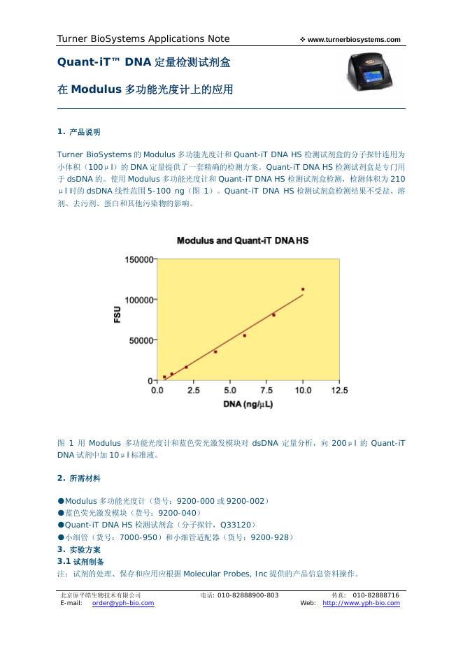 Turner BioSystems Modulus 多功能光度计 Quant-iT DNA HS 检测试剂盒 说明书