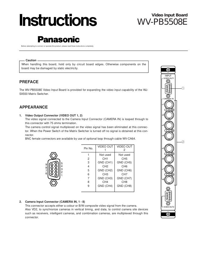Panasonic  WV-PB5508 说明书