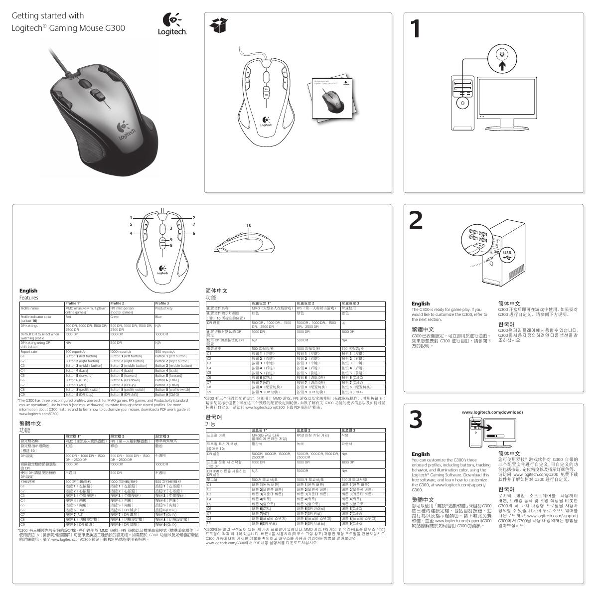 罗技 Getting started with Logitech® Gaming Mouse G300 说明书