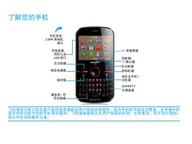 飞利浦 Xenium 9@9 系列 手机 说明书(2)