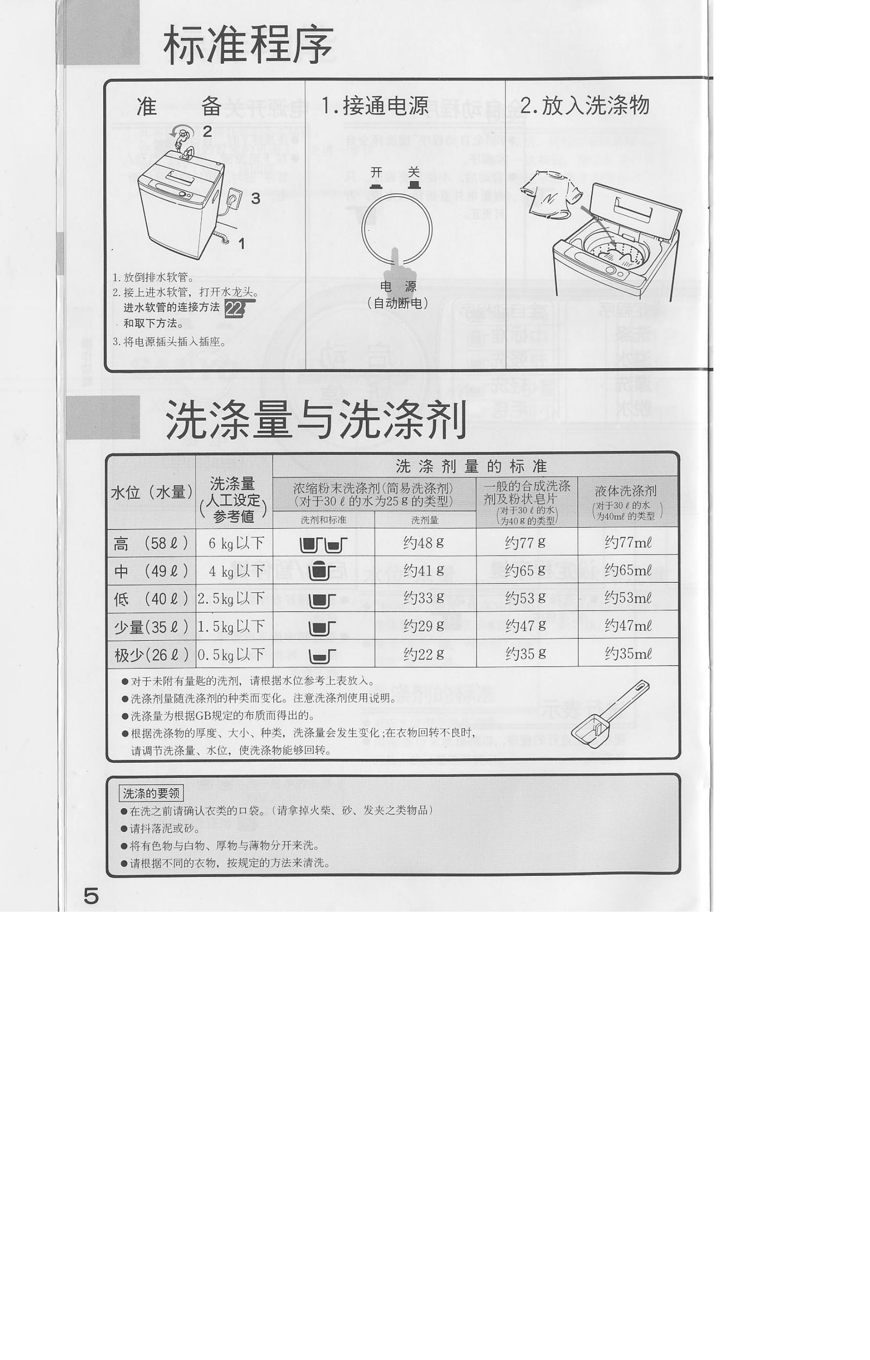 SANYO XQB60-88 人工智能.模糊控制 全自动洗衣机 使用说明书_第6页