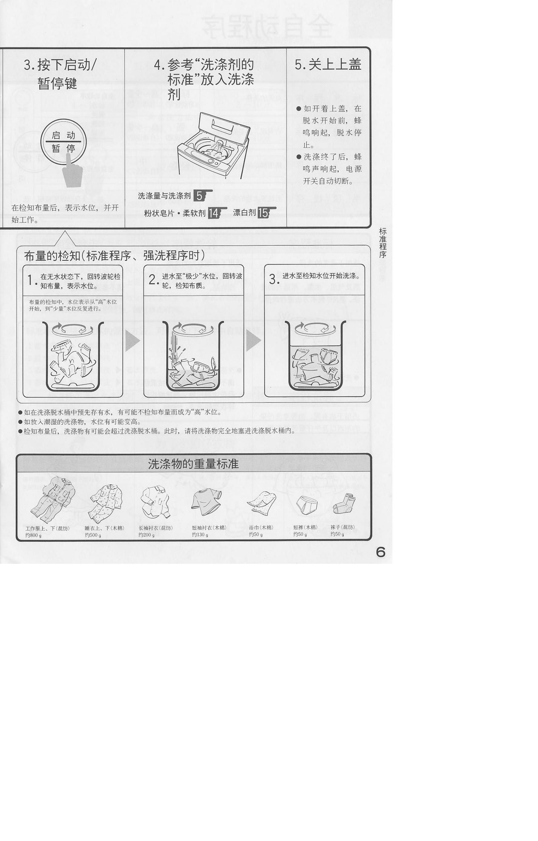 SANYO XQB60-88 人工智能.模糊控制 全自动洗衣机 使用说明书_第7页