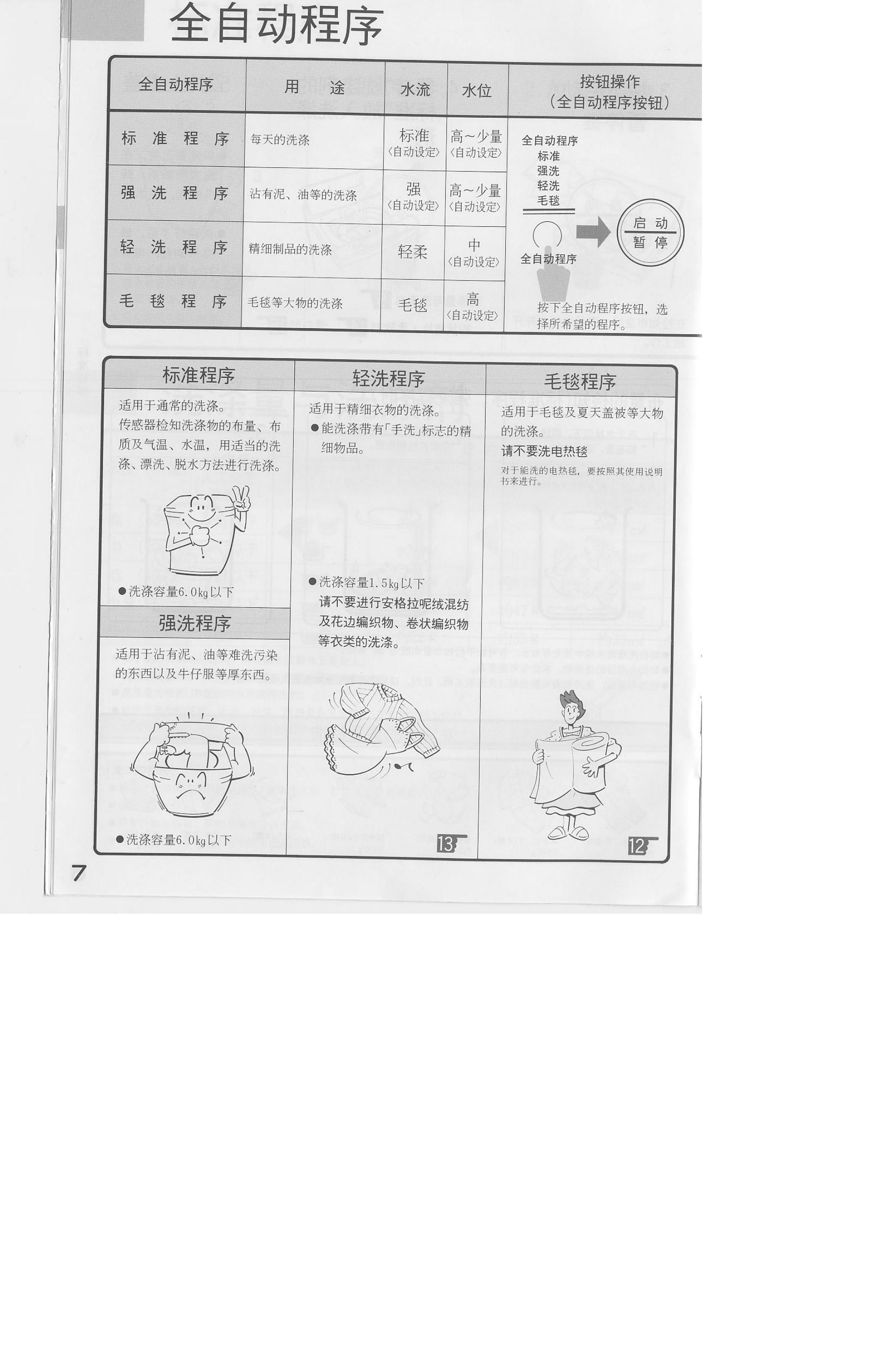 SANYO XQB60-88 人工智能.模糊控制 全自动洗衣机 使用说明书_第8页