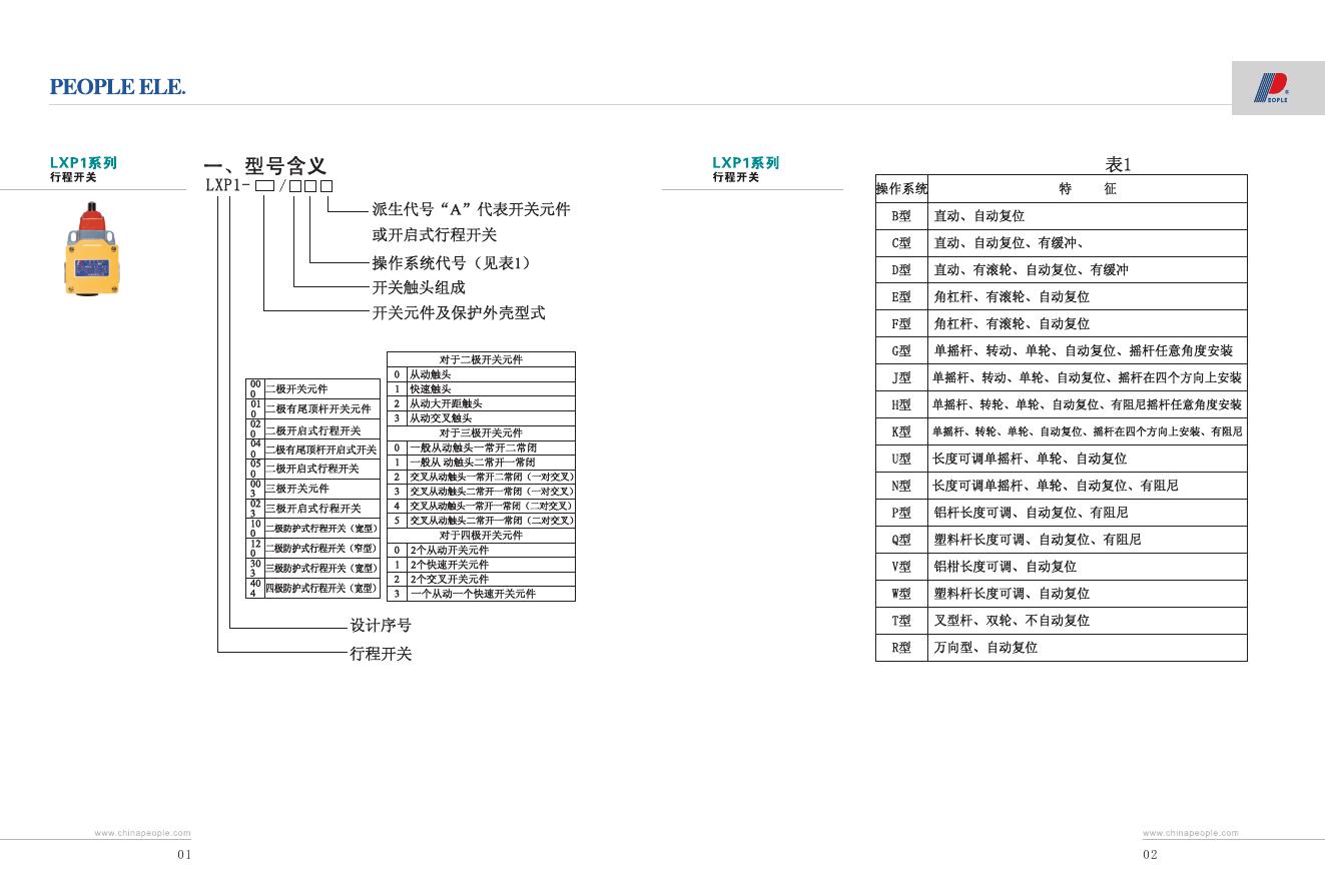 LXP1系列行程开关说明书