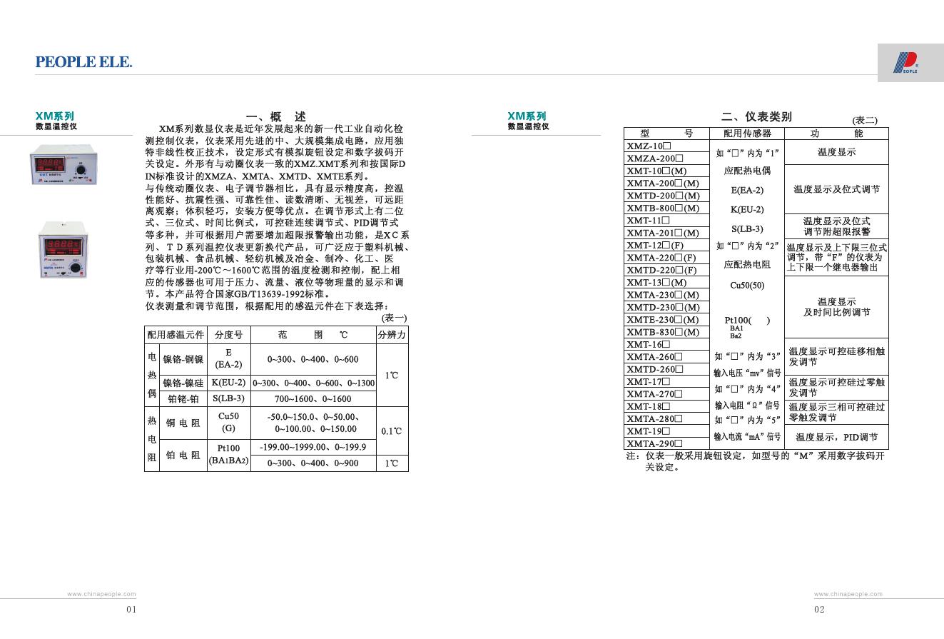 PEOPLE ELE XM系列数显温控仪 说明书