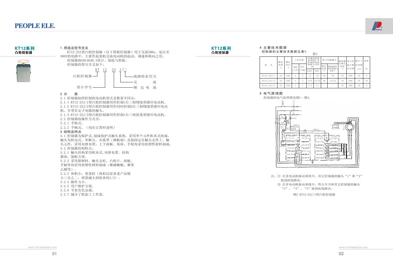 PEOPLE ELE KT12系列凸轮控制器 说明书