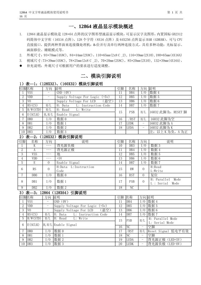 12864 中文字库液晶模块 使用说明书