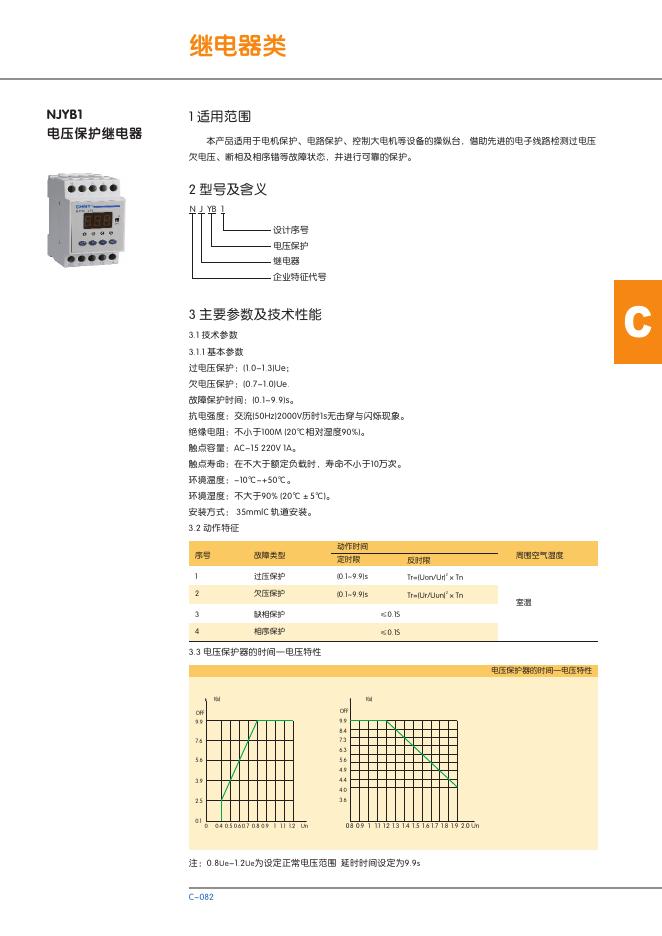 NJYB1 电压保护继电器 说明书