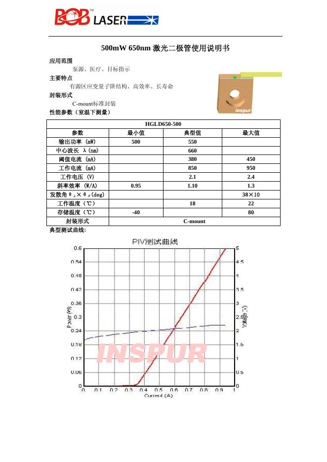 500mW 650nm激光二极管 使用说明书