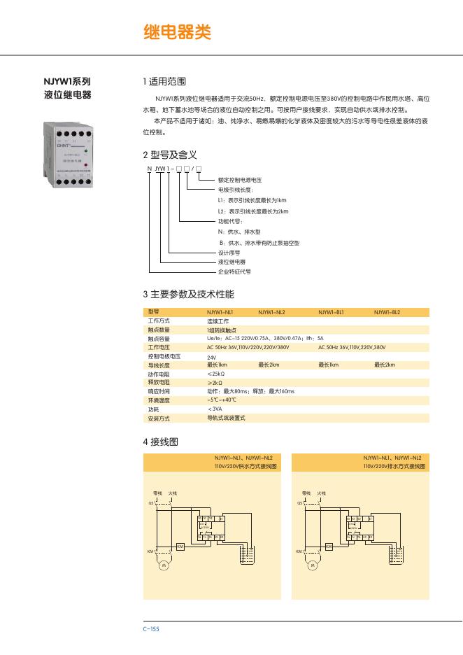 NJYW1系列 液位继电器 说明书
