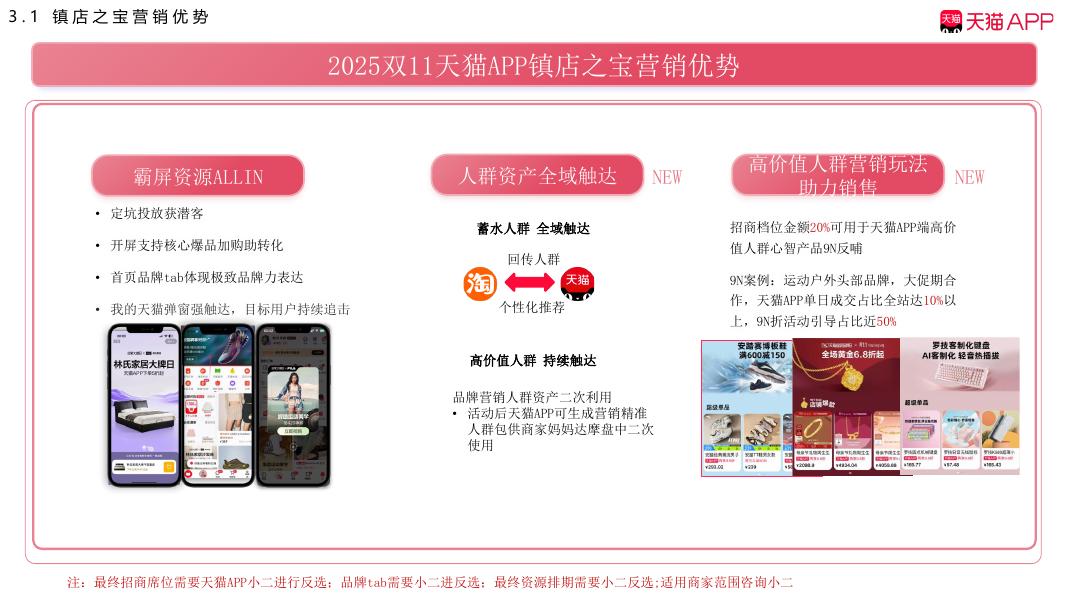 阿里妈妈客户营销部：2025年天猫APP双11大促镇店之宝合作方案_第9页