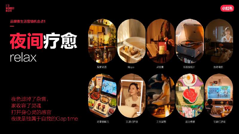 小红书夜人节招商方案_第7页