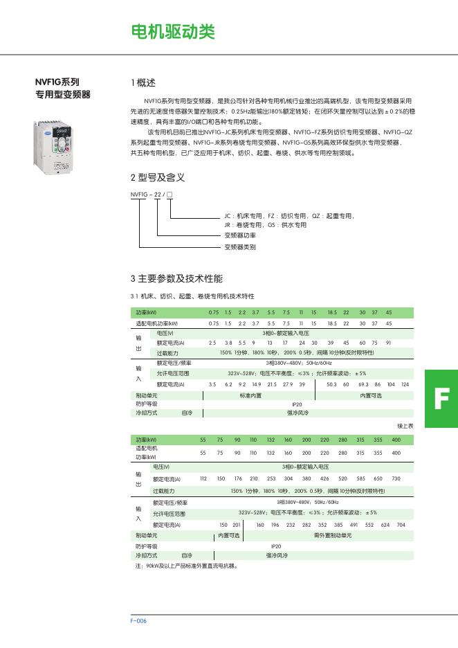 NVF1G系列 专用型变频 说明书