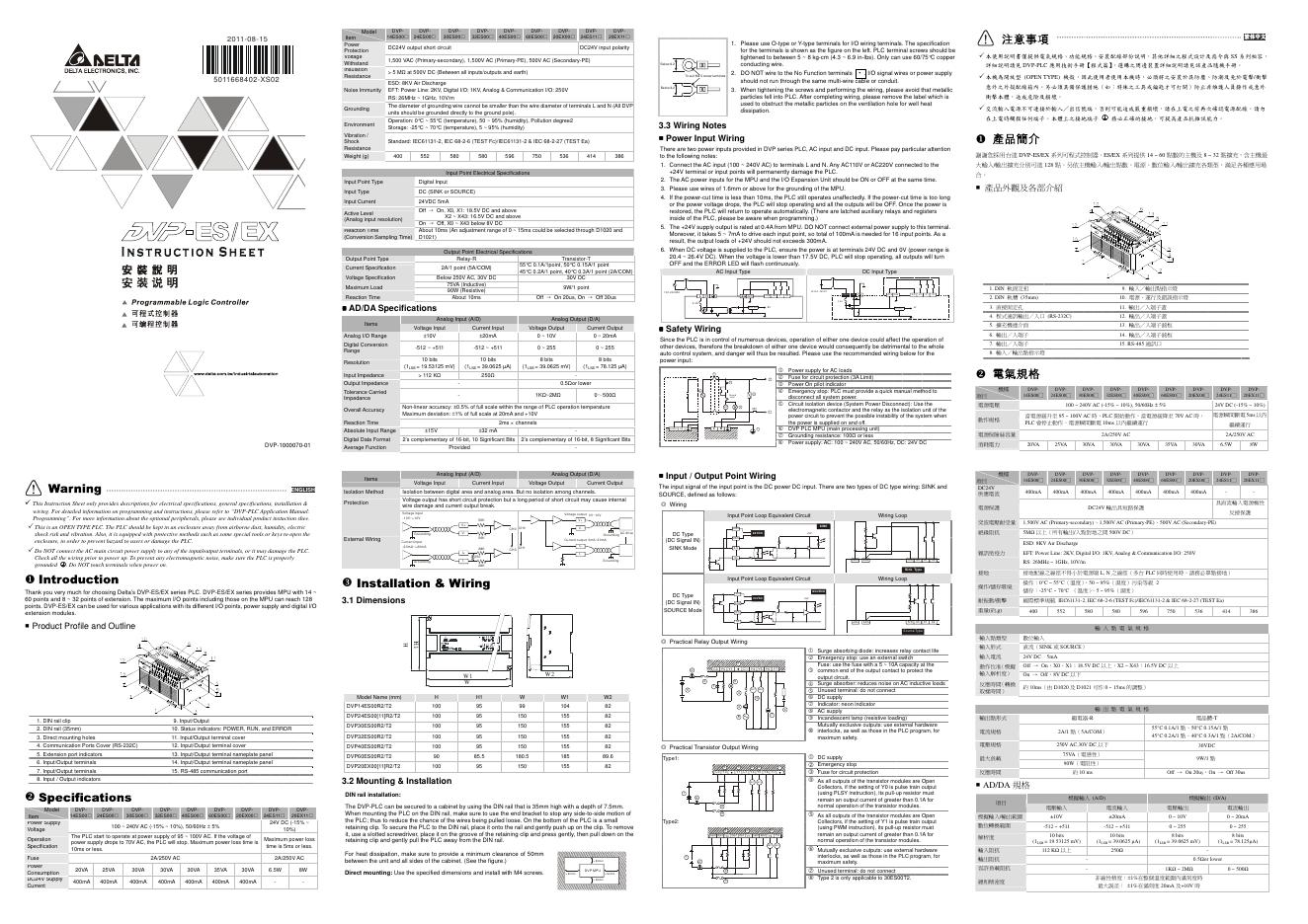 AELITA DVP-ES/EX 安装说明