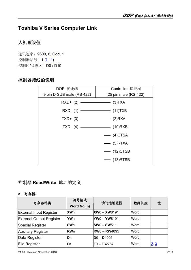 Toshiba V Series Computer Link 说明书