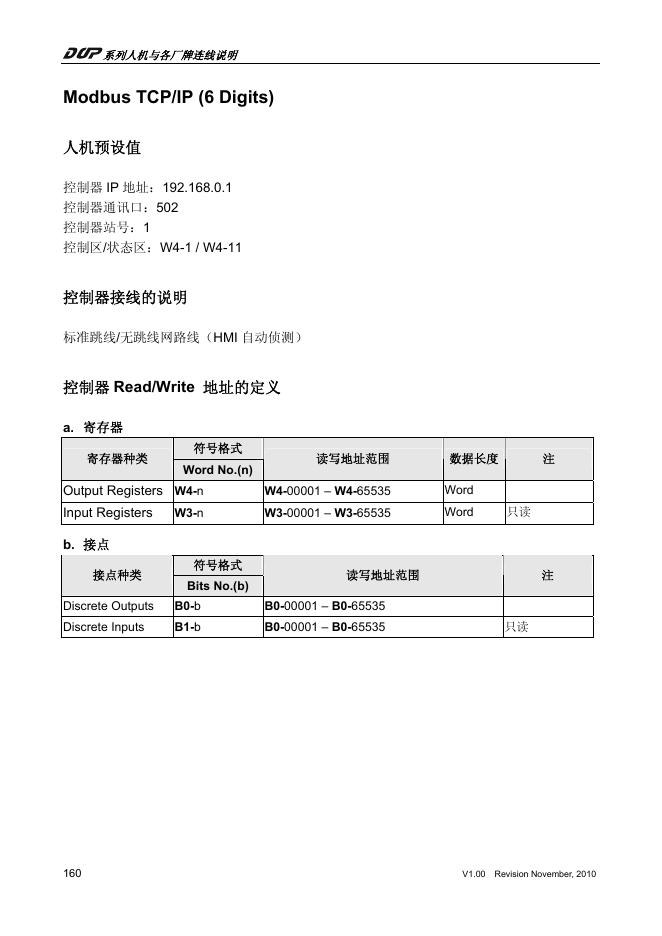 Modbus TCP/IP (6 Digits) 说明书