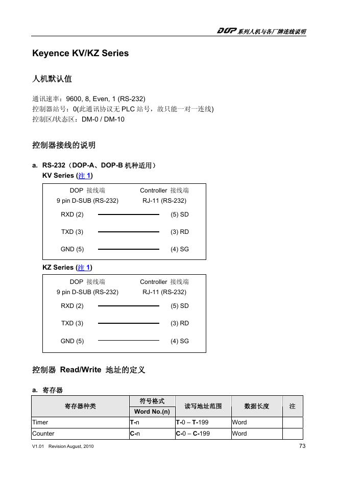 Keyence KV/KZ Series 说明书