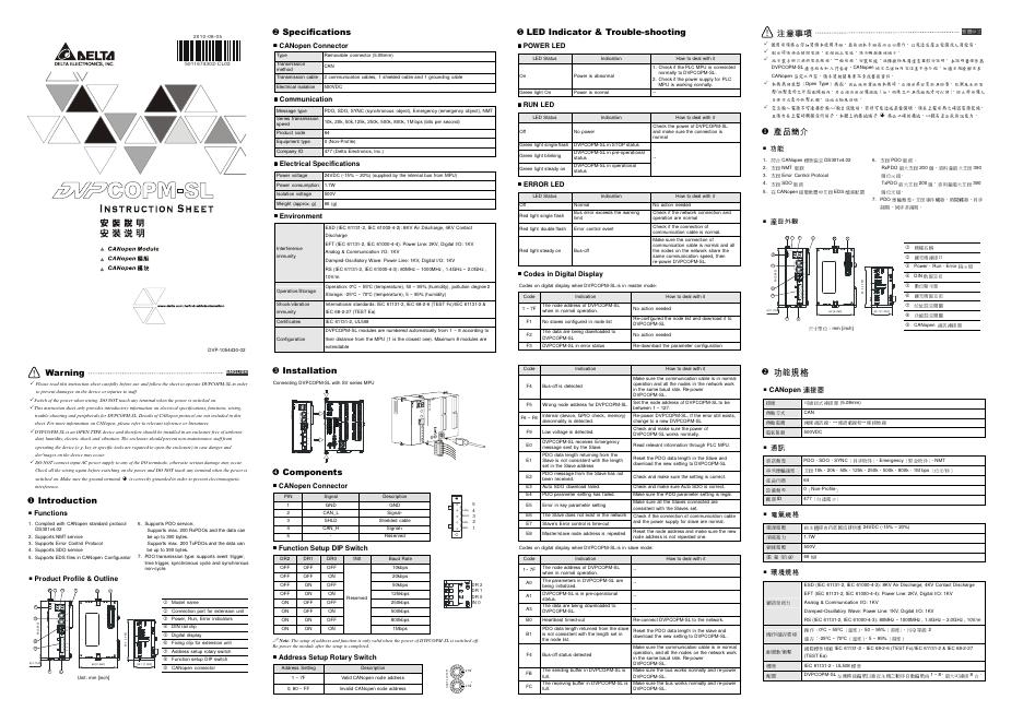 AELTA DVPCOPM-SL 安装说明