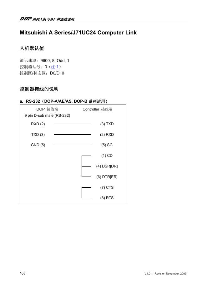 Mitsubishi A Series/J71UC24 Computer Link 说明书