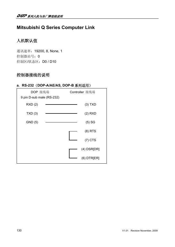 Mitsubishi Q Series Computer Link 说明书