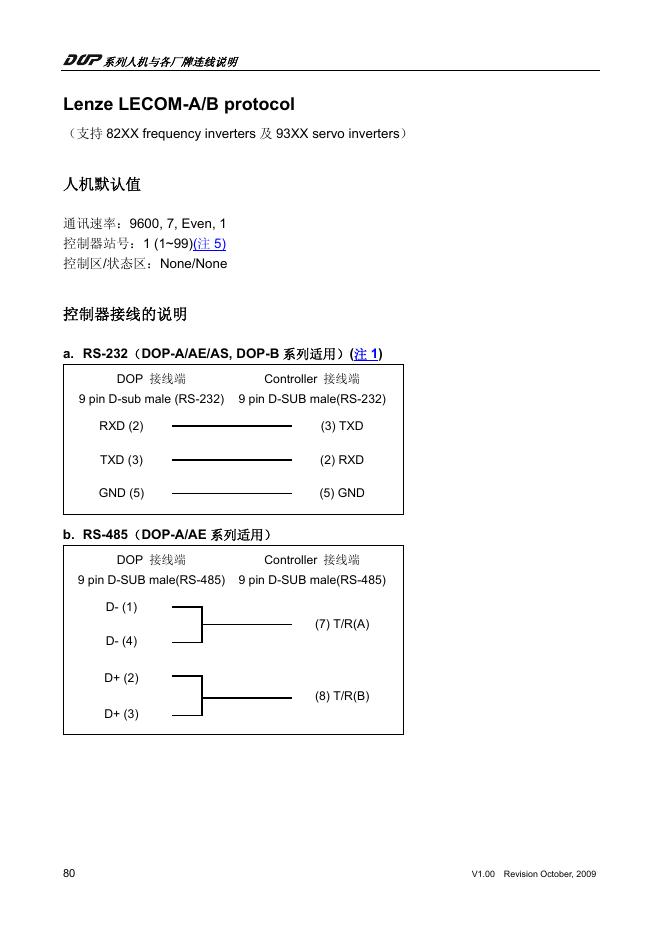 Lenze LECOM-A/B protocol 说明书