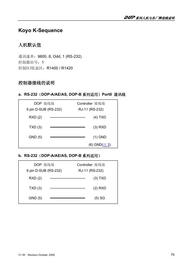 Koyo K-Sequence 说明书
