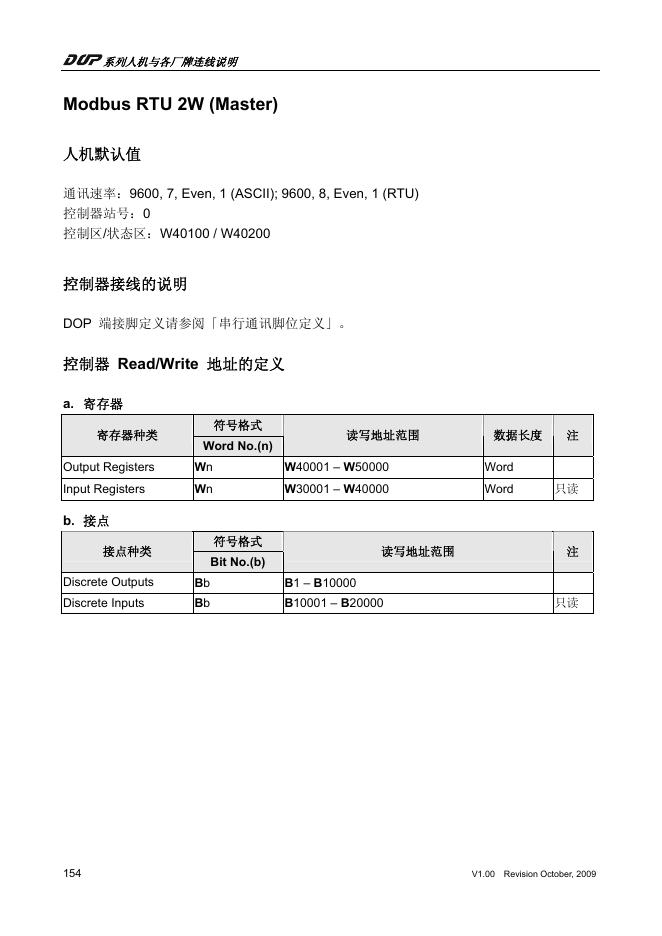 Modbus RTU 2W (Master) 说明书