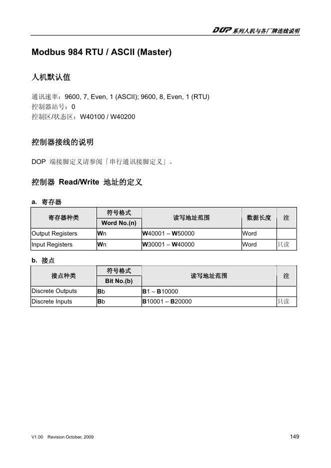 Modbus 984 RTU / ASCII (Master) 说明书
